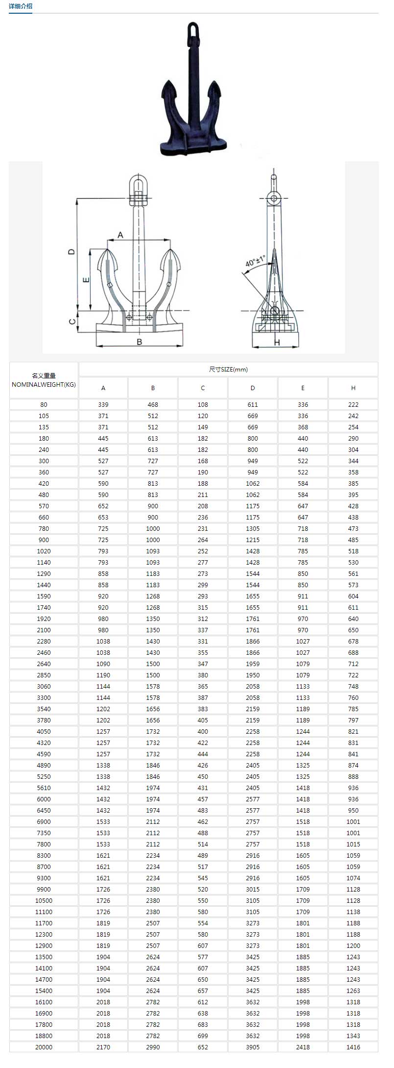 1575080940132666.jpg M型斯貝克錨TypeMSpe-1.jpg